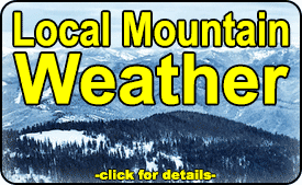 Snowboard Mountain Weather